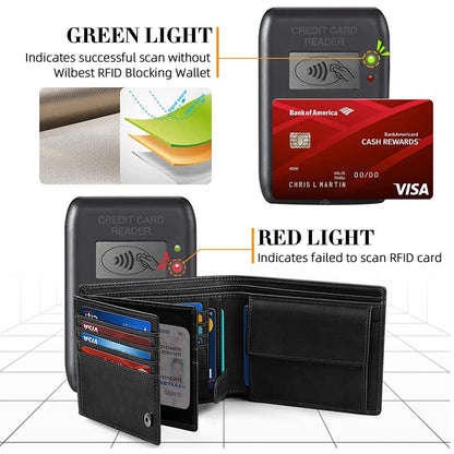 Marvelous SlimLock - RFID 3-in-1 Wallet