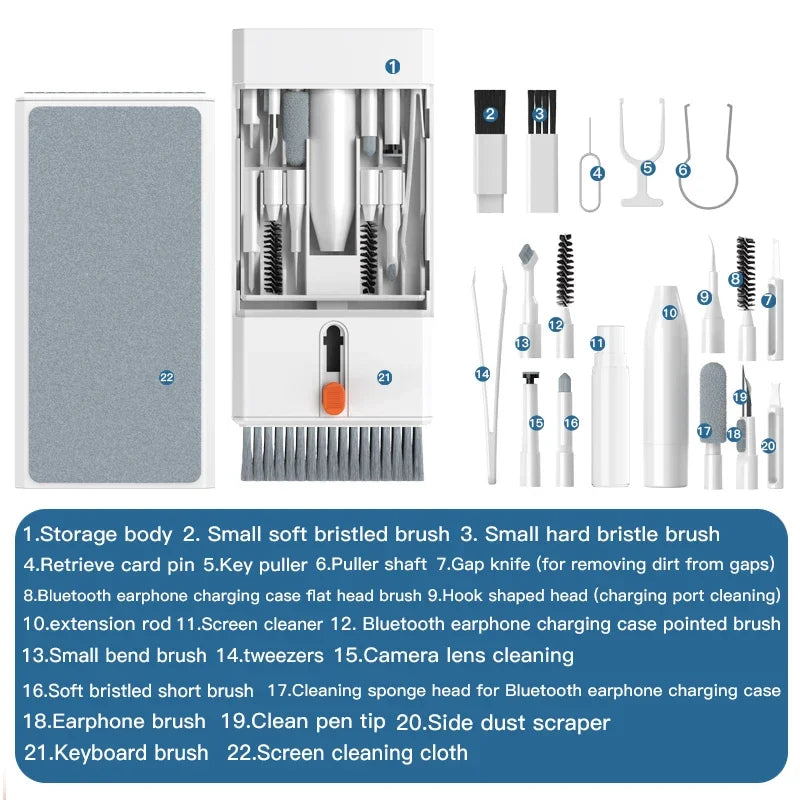 Marvelous OmniClean 22-in-1